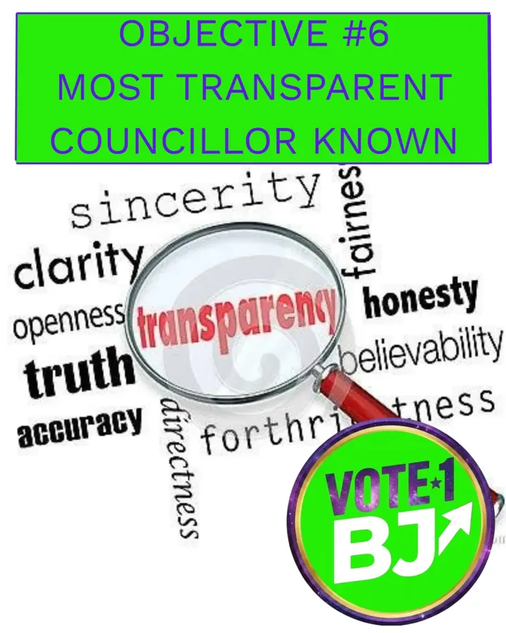 Objective #6: Most transparent councillor known